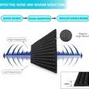 2 Pack Sound Proof Foam Panels for Walls,48x24x2 Inch Acoustic Foam Panel,High Density Fire Resistant Soundproof Foam for Home,Studio,Reducing Noise & Echo