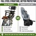 Kid's Bike Seat Rear with Adjustable Headrest, Rear Child Bike Seat with Foot Pedals Back Rest Handrail.Child Carrier Bike Chair for Bicycle Designed for Children Aged 18 Month to 8 Years Old, One Size