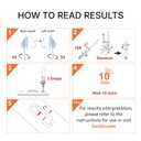 CorDx TyFast at Home COVID 19 Antigen Rapid Test Kit, Easy, Accurate, Fast Results in 10 Minutes. (4-Pack)