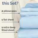 Extra Deep Queen Sheet Set - 4 Piece Breathable & Cooling Bed Sheets - Easily Fits 18 to 24 inch Mattress - Ultra Soft, Wrinkle & Fade Free w/ Extra Deep Pockets - Hotel Luxury Bedding - Light Blue