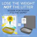 Purina Tidy Cats LightWeightFree and Clean Unscented, Multi-Cat, Clumping, 99.9 Percent Dust Free Cat Litter - 17 lb. Box