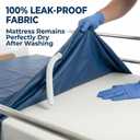 Patient Washing Sheet with Drainage Hose - Waterproof Bed Pad & Portable In-Bed Shower Bathing Kit for Bedridden, Elderly & Disabled - Reusable Medical Basin & Caregiver Aid