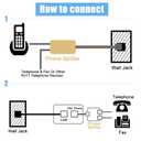 3Female Telephone Splitter Adapter Cable,Telephone Landline Cable Connector and Separator (RJ12 6P6C-3 Pack)