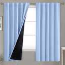 BGment Full Blackout Curtains with Thermal Insulation Liner Curtains 63 Inches Long, Rod Pocket and Back Tab Double Layer Room Darkening Window Curtain for Bedroom, 42 x 63 Inch, 2 Panels, Light Blue