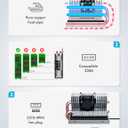 GRAUGEAR M.2 2280 SSD Heatsink Built-in PWM Cooling Fan[G-M2HP04-F]