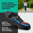 Spenco Total Support Max Shoe Insoles(FSA&HSA Eligible)Orthotic Metatarsal Arch Support Inserts, Absorbs Shock,Reduces Over-Pronation,Conforms to Foot, Deep Heel Cup Women's 9-10.5.5/Men's 8-9.5
