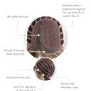 GABOR MAKE A STATEMENT Layered Modern Chin-Length Bob Wig, Designer Series by Hairuwear, Average Cap Size, GF12-22SS Cappuccino