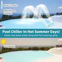 Klleyna Water-Fountain Dual Spray Swimming-Pool-Accessories - Upgrade Above/Inground Waterfall Cooler, Adjustable 2 in 1 Nozzle, High Pressure Pond Aerator, Garden Sprinkle Feature Outdoor Dcor