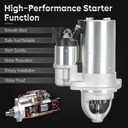 New Starter 2.4 2.4L for Hyundai Sonata 2010-2014 (L4 Gas), Santa Fe 2010-2012, Santa Fe Sport 13-14, for Kia Optima 2012-2014 (L4 Gas), Sorento 2011-2014 Replaces# 19090, 19090N, 36100-2G100