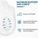 2Pairs Plantar Fasciitis Heel Cups Inserts,Heel Cushions for Plantar Fasciitis,Heel Pain,Shock Absorption Orthotic Inserts for Relieves Foot Pressure.