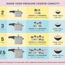 PRESTIGE PRDA3 Prestige 3L Alpha Deluxe Induction Base Stainless Steel Pressure Cooker, 3.0-Liter