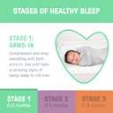 SwaddleMe by Ingenuity Compression Baby Swaddle Pod, Two-Way Zipper for Easy Diaper Changes, Improves Sleep & Calms Startle Reflex, 0-2 Months, 1.0 TOG, 1-Pack - Scribble Elephant