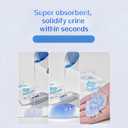 12/24 PCS Pee Bags for Travel for Women/Men, one-hand hold700ML Emergency Portable Urinal Bag and Vomit Bags, Unisex Urinal Bag Vomit Bag for Camping, Traffic Jams, Pregnant, Patient, Kids