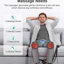 Nekteck Leg Massager for Circulation and Pain Relief, Air Compression Foot Calf Thigh Massager with 2 Heat and 3 Vibration Functions, 6 Modes 3 Intensities, Help for Muscles Relaxation