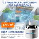 Core 300 Replacement Filter for LEVOIT Core 300/Core 300-P/Core 300S Air Purifier,3-in-1 H13 Grade True HEPA with Activated Carbon Filter, Compare to Part No. Core 300-RF,4 Pack,White