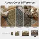 WITSHOCK 5x7 Olive Green Rug for Living Room: Modern Vintage Boho Moody Retro Antique Farmhouse, Non-Slip Low Pile Stain Resistant Brown Rugs for Bedroom Nursery Dining Under Table Lounge