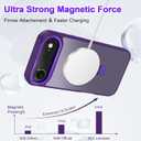 Lamcase for iPhone Air Case,with Magnetic Invisible Stand [Military Drop Protection] [Compatible with MagSafe] Shockproof Slim Translucent Anti-Slip with 2 Screen Protector,Deep Purple