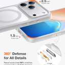 TORRAS Magnetic Shockproof for iPhone 17 Pro Case, Camera Control, Compatible with MagSafe, Military-Grade Protection, Stronger Slim Translucent Phone Case for iPhone 17 Pro, Silver White