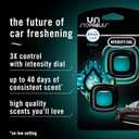 2 x Febreze Car Air Freshener, Odor-Fighting Automotive Vent Clip, Scented Car Accessories, Long Lasting for Strong Odors, Unstopables Fresh Scent, .07 fl oz, 4 Count