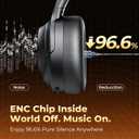 Active Noise Cancelling Headphones, Upgraded Wireless Bluetooth Headphones Over Ear with ENC Mic, HiFi Stereo Deep Bass, Noise Canceling Headphones Lightweight, BT 5.4, for Travel/Office/Home, Black