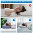 Adjustable Foam Pillow's One Layer - 1 Height 1.2'' Insert for Cervical Pillow to Raise Pillow Height, CertiPUR-US Flat Foam Piece, Ultra Thin Pillow for Stomach Sleeper, White, Medium Firm