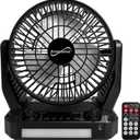 Supersonic SC-1076ERF Solar Powered Portable Fan with 6-Inch Fan Diameter, Adjustable 3 Wind Speed, Foldable Hanger Hook, LED Flashlight, Bluetooth, FM Radio, AUXUSB/mSD Inputs
