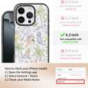 for iPhone Case - [6.6 ft Military-Grade Drop Protection] [Anti-Peel Technology] Clear Black TPU Bumper Case with Cute Design (Tropical Rainforest, iPhone 16 Pro)