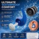 Swimming Ear Plugs for Adults with Lanyard, 3 Pairs Waterproof Reusable Soft Silicone Swim Earplugs for Pool, Surfing, Diving, Showering