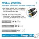 Vabogu Cat 8 Ethernet Cable 5FT, Heavy Duty 26AWG High Speed 40Gbps 2000MHz, Gold Plated RJ45 Shielded, Weatherproof Indoor & Outdoor LAN Cable for Gaming PC PS5 Xbox Modem Router