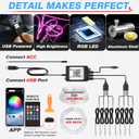 MICTUNING Car LED Interior Strip Light, 8 in 1 RGB Multicolor with 400 inches Fiber Optic Ambient Lighting Kits with Remote and APP Control, Car USB LED Strip Lights with Music Sync Mode