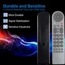 Replacement Remote Control Fit for RCA LCD LED TV