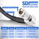 Superbat Micro BNC to BNC Cable 2ft SDI BNC Male to HDBNC Male Cable Right Angle Belden 1855A, Support 3G/6G/12G-SDI,for Blackmagic Video Assist Monitor Camera Video Switcher 2-Pack