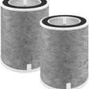 2-Pack HP201 Replacement Filter for Shark Air Purifier Filter #HE2FKBAS, HE2FKBASMB, for Shark Clean Sense IQ Air Purifier filter, HP202 & HP232 (HE2FKPRO), HC501 Series, UA205, AP1000 Series