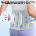 Adjustable Back Brace-Size M(Belly 29.5-37.4 in),360 Support with 4 Steel Stays and Removable Triangle Pad,Ideal for Office and Active Use for Men and Women.