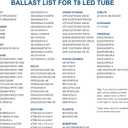 JESLED 2FT T8 LED Tube Light, 12W(30W Equivalent), 1680LM, 6000K, Ballast Bypass, 24 Inch F20T12 Fluorescent Bulb Replacement, Dual Ended, 24 Lighting Tube Fixture (4-Pack)