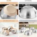 Deedro Premium Mixing Bowls with Airtight Lids Set, 22Pcs Thicker Stainless Steel Mixing Bowl Set, Large Prep Metal Bowls, Non-Slip Silicone Base Nesting Bowls for Kitchen, 1.5/2/3/4/5 QT, Khaki