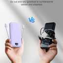 Portable Charger with Wall Plug, 10000mAh USB C Power Bank Fast Charging, External Battery Pack with Built in Cables, Digital Display, 5 Output 4 Input for iPhone Android Cell Phone Tablet
