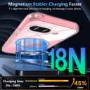 Pixel 9A Case 6.3'', Magnetic Google Pixel 9A Case with Screen Protector [Compatible with Magsafe] [Military Grade Drop Tested] Shockproof Transparent Back Protective Phone Cover, Clear