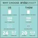 Andaz Press Blush Pink And Rose Gold Glitter Elegant Party, 5X7-Inch Invitations With Envelopes, 60th Birthday, 24-Pack, Double Sided Printing, Birthday Invitations For Women 60th Birthday Invitations