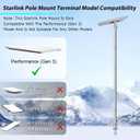 Starlink Performance Gen 3 Pole Mount Kit, with Stainless Steel Performance Gen 3 Pipe Adapter, 9Ft Starlink Ground Pole Mount with No-Dig Spiral Ground Anchor, for Extreme Climates