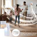 2 Pcs Wall Fragrance Plug in with Night Light Compatible with Bath and Body Works Wallflowers, with 3-Speed Adjustable Fragrance Essential Oil Diffuser for Home, White