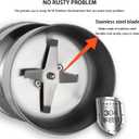 Electric Coffee Grinder,Multifunctional Coffee Bean Grinder,Food Grade 18/10 Stainless Steel Blades,Lightweight Design,Suitable for Beans,Spices and Herbs