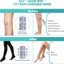 Compression Pantyhose Stockings for Women Men, 20-30 mmHg Medical Graduated Support Opaque Closed Toe Hose Tights