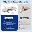 Upgrade No Spill Water Bowl for Dogs, 135oz/4L All Stainless Steel Dog Water Bowl with Non-Slip Base, Spill Proof for Medium Large Messy Drinkers, Anti Splash, Slow Drinking, Slobber Stopper, Silver