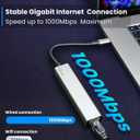 USB-C Ethernet Adapter with 100W Charging Port & Multiport Hub - Gigabit Ethernet Adapter, 5GB USB 3.0, SD/FT for Laptops, MacBooks, Chromebooks & More