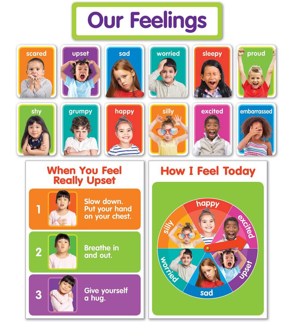 Bulletin Board: Our Feelings, Misc. Supplies
