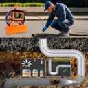 Sewer Camera 100FT/30M Pipe Inspection Borescope Endoscope Camera with Light 6 LEDs 5" IPS Screen 17MM Plumbing Snake 5000 Mah Battery,1080P High-Definition Industrial Sewer Camera