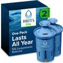 Brita Filter Replacements for Water Pitchers and Dispensers, Elite, NSF Certified to Remove 99% of Lead, 2 Count, Blue