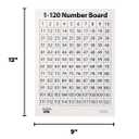 LEARNING ADVANTAGE Dry Erase Boards - Numbers 1-120 - Set of 10