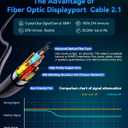 DisplayPort to DisplayPort Cable High Speed Display Port Cable DP Cable Compatible with Gaming PCs, Gaming Monitor, Multi-Monitor, G-Sync & FreeSync DSC-Free-30FT